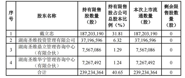 20230824100454580 首页- 尊龙集团中国官网入口
